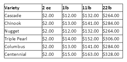 prices to buy hops online